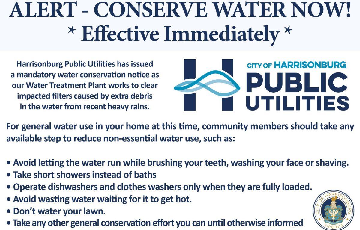 Alert-Conserve Water Now poster