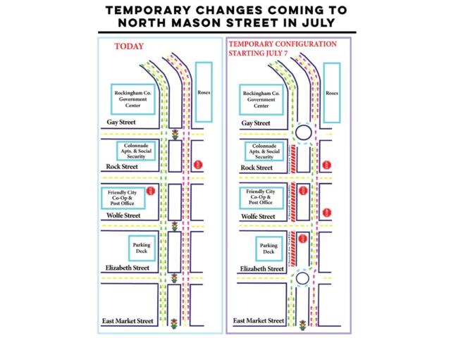 A diagram showing the current flow of traffic on North Mason Street (image left), and what traffic flow will look like once temporary changes are put into place starting July 7 (image right)
